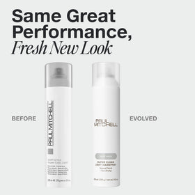 Paul Mitchell nozzle close-up highlighting even mist control