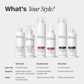Paul Mitchell packaging and ingredients label highlighting recyclable materials