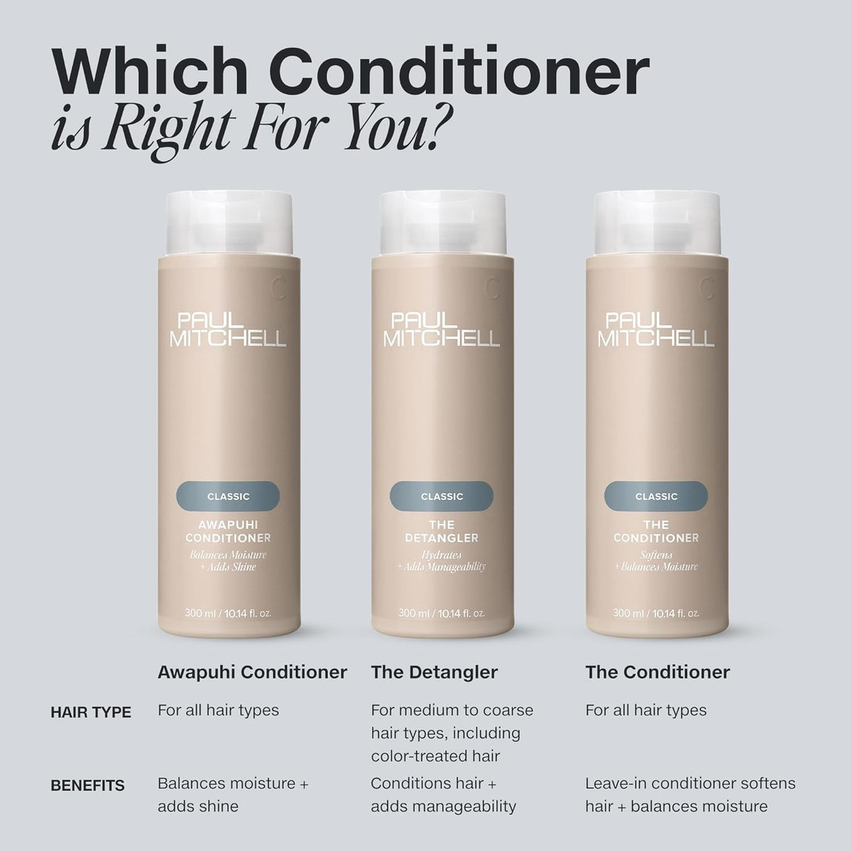 Label and ingredients panel of Paul Mitchell showing Hawaiian awapuhi and formula transparency