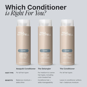 Label and ingredients panel of Paul Mitchell showing Hawaiian awapuhi and formula transparency