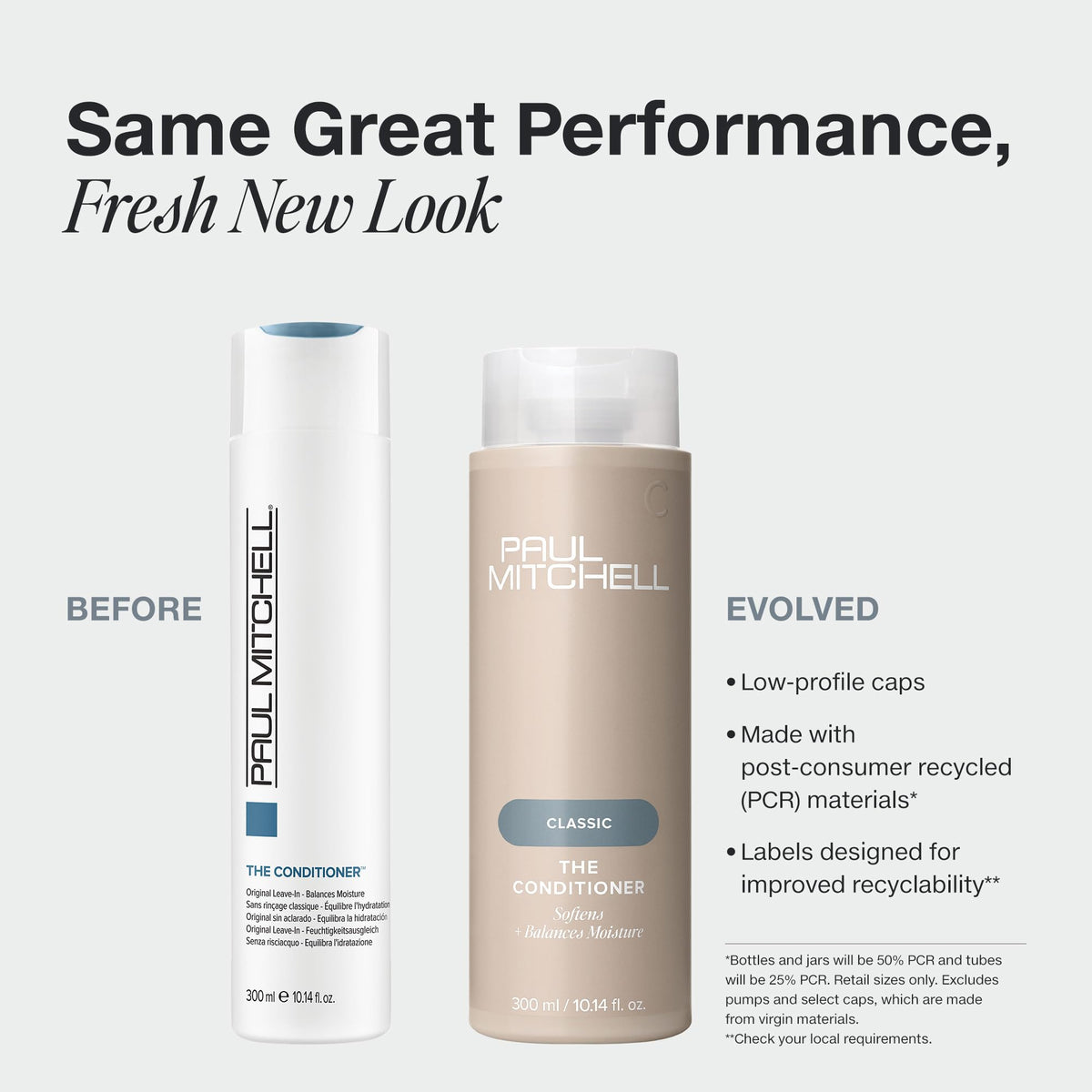 Paul Mitchell pump close-up for easy, controlled dispensing benefit