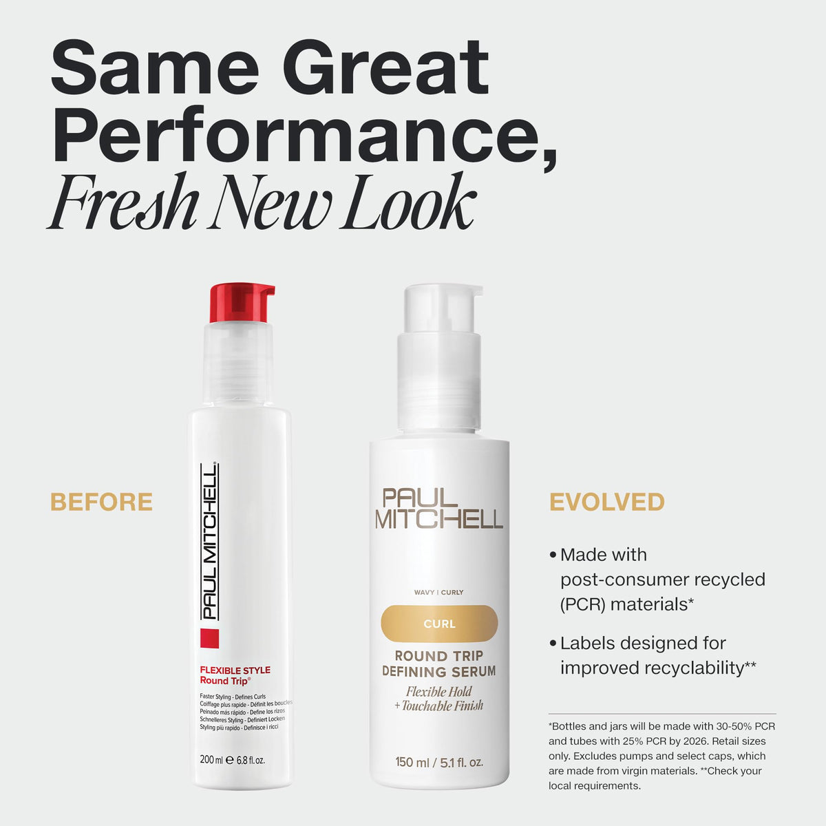 Paul Mitchell label and pump detail highlighting recyclable packaging and easy dispensing