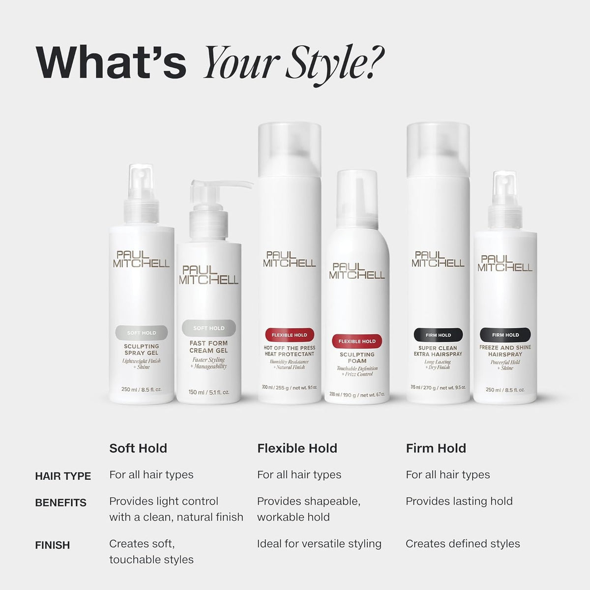 paul mitchell sculpting foam on straight hair showing smooth, shiny, touchable finish