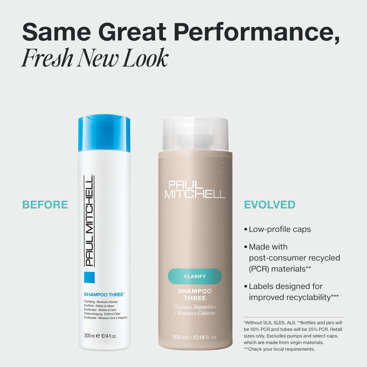 Paul Mitchell Shampoo Three back label close-up listing ingredients and usage details for informed buyers