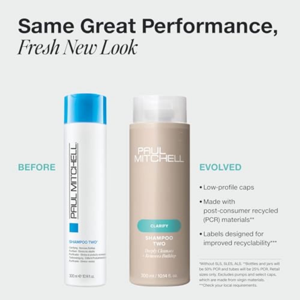 Paul Mitchell back label with directions and recycled packaging details benefit