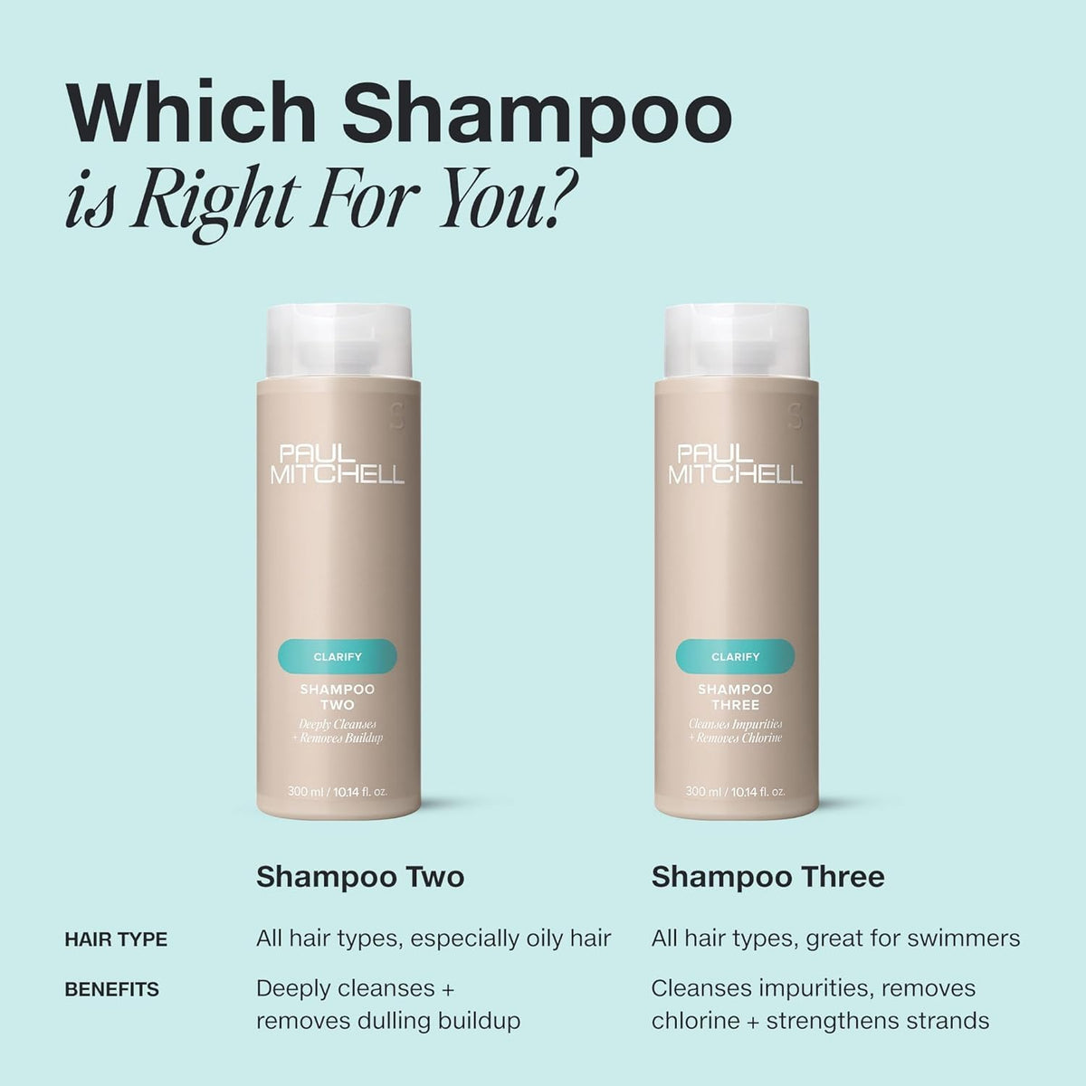 Paul Mitchell Shampoo Two paired with a conditioner, prepares hair for deep treatment