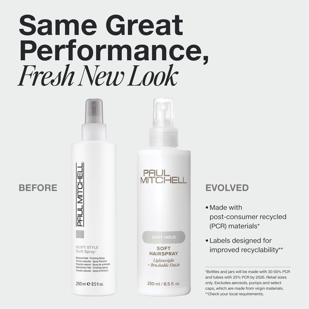 Paul Mitchell spray action misting fine hold for touchable hair