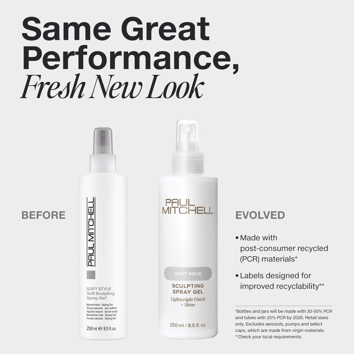 Paul Mitchell spray nozzle detail illustrating even spray and control
