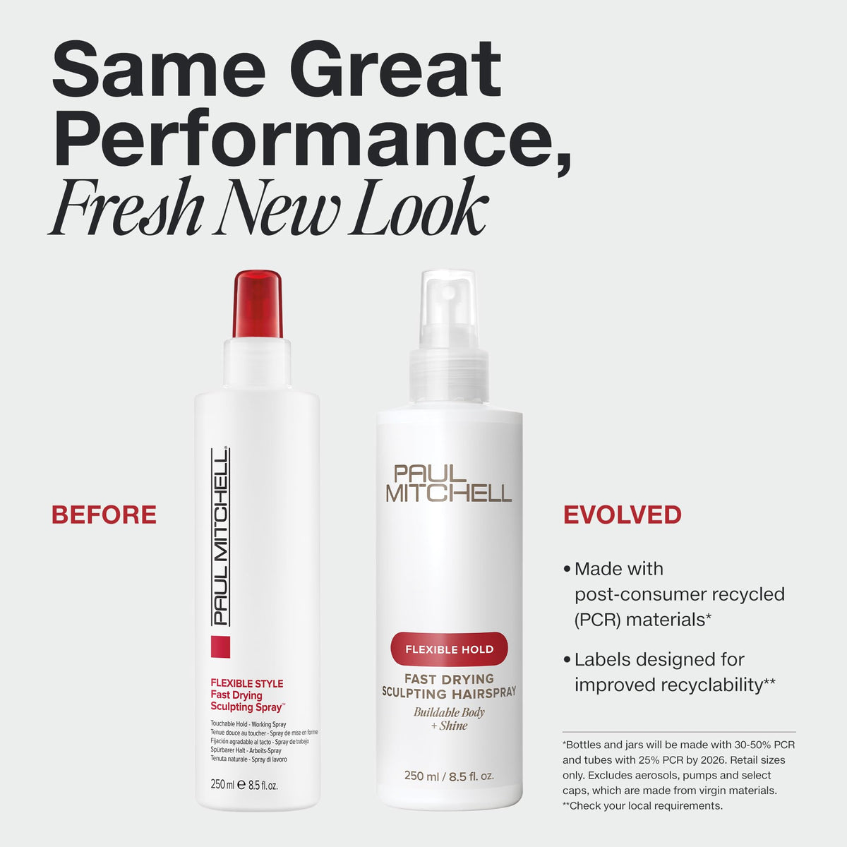 Paul Mitchell close-up nozzle promoting precise, even application
