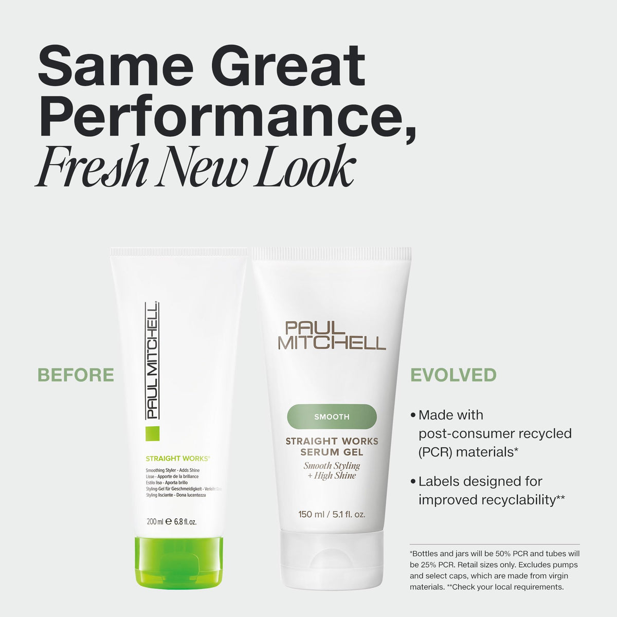 Paul Mitchell label close-up highlighting ingredients and easy dispensing benefit
