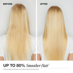 Paul Mitchell bottle held in hand to show 33.8 fl oz scale and long-lasting value