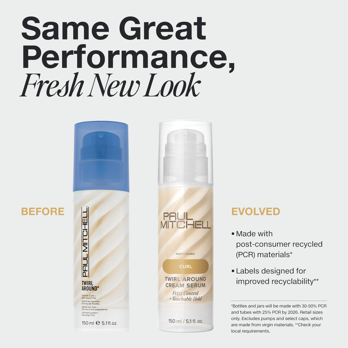 Paul Mitchell pump and cap detail highlighting recyclable packaging and easy dispensing