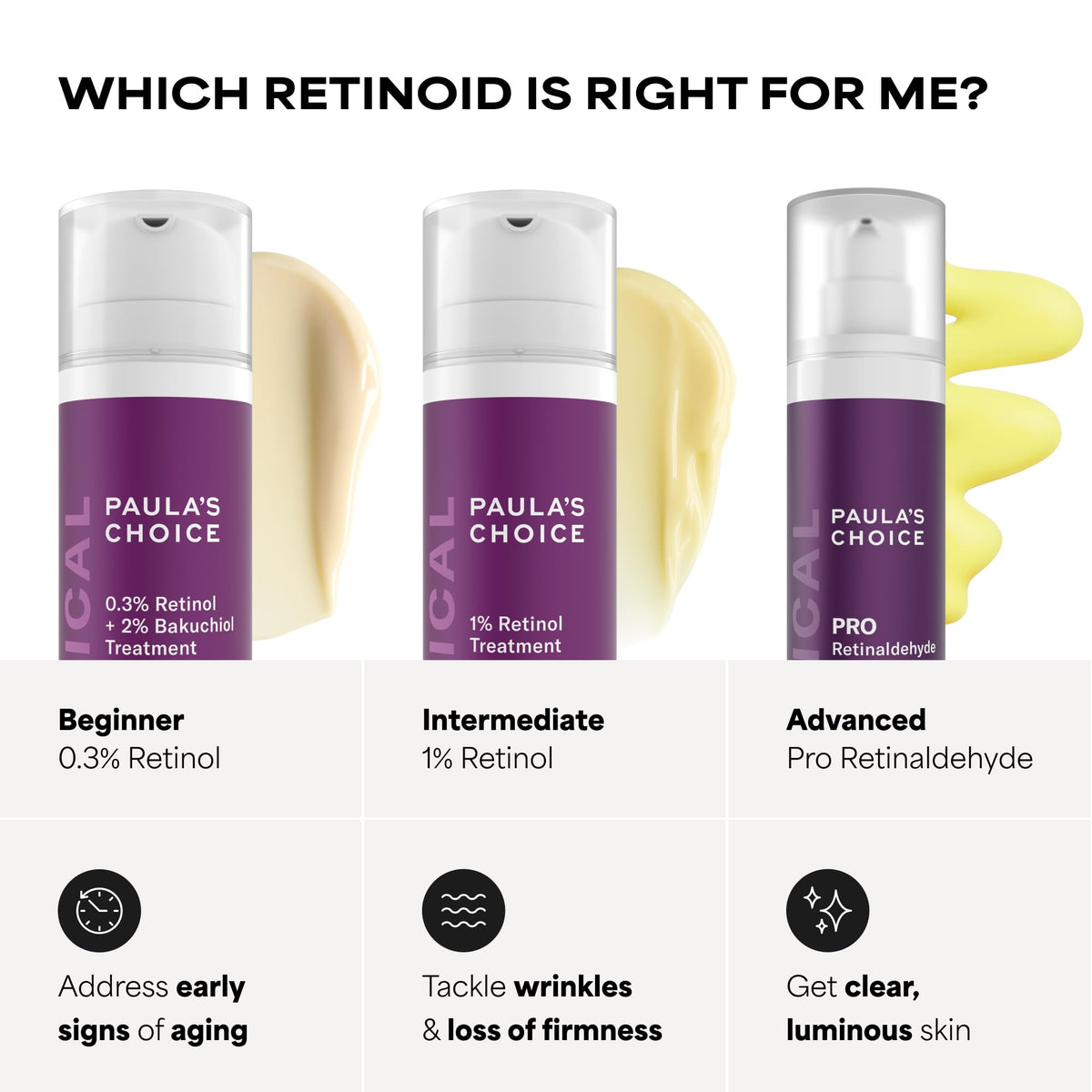 Paula's Choice on bathroom shelf in routine setting conveying daily anti-aging habit