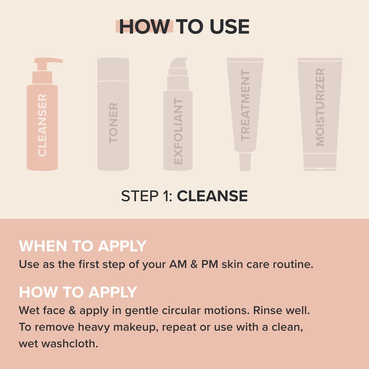 Paula's Choice pump and label detail highlighting ingredients and gentle formula benefits