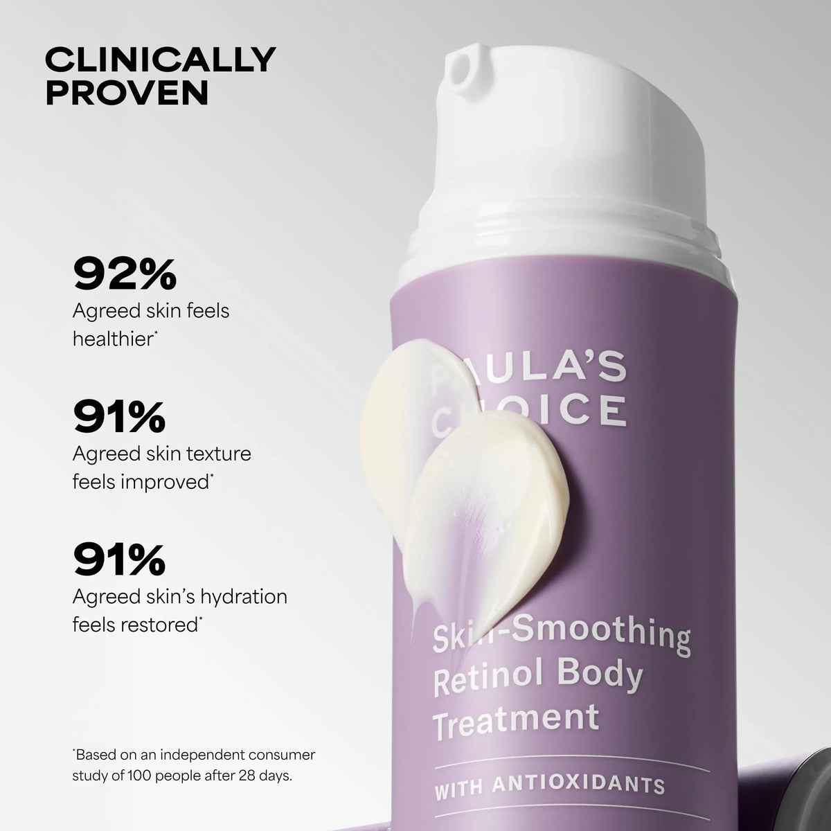 Paula's Choice texture close-up of lotion highlighting quick absorption and hydration