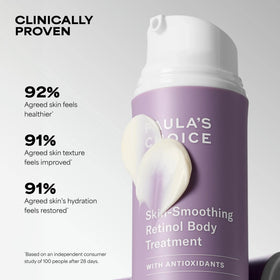 Paula's Choice texture close-up of lotion highlighting quick absorption and hydration