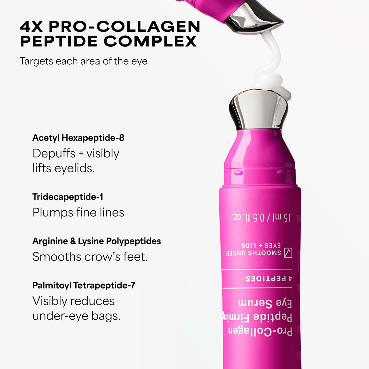 Paula's Choice serum sitting beside peptide moisturizer to show compatible routine pairing