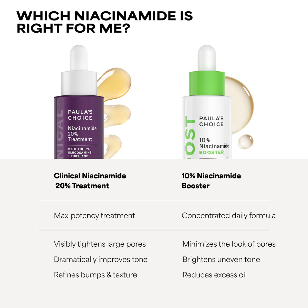 Paula's Choice serum staged with sunscreen suggesting daytime routine benefit