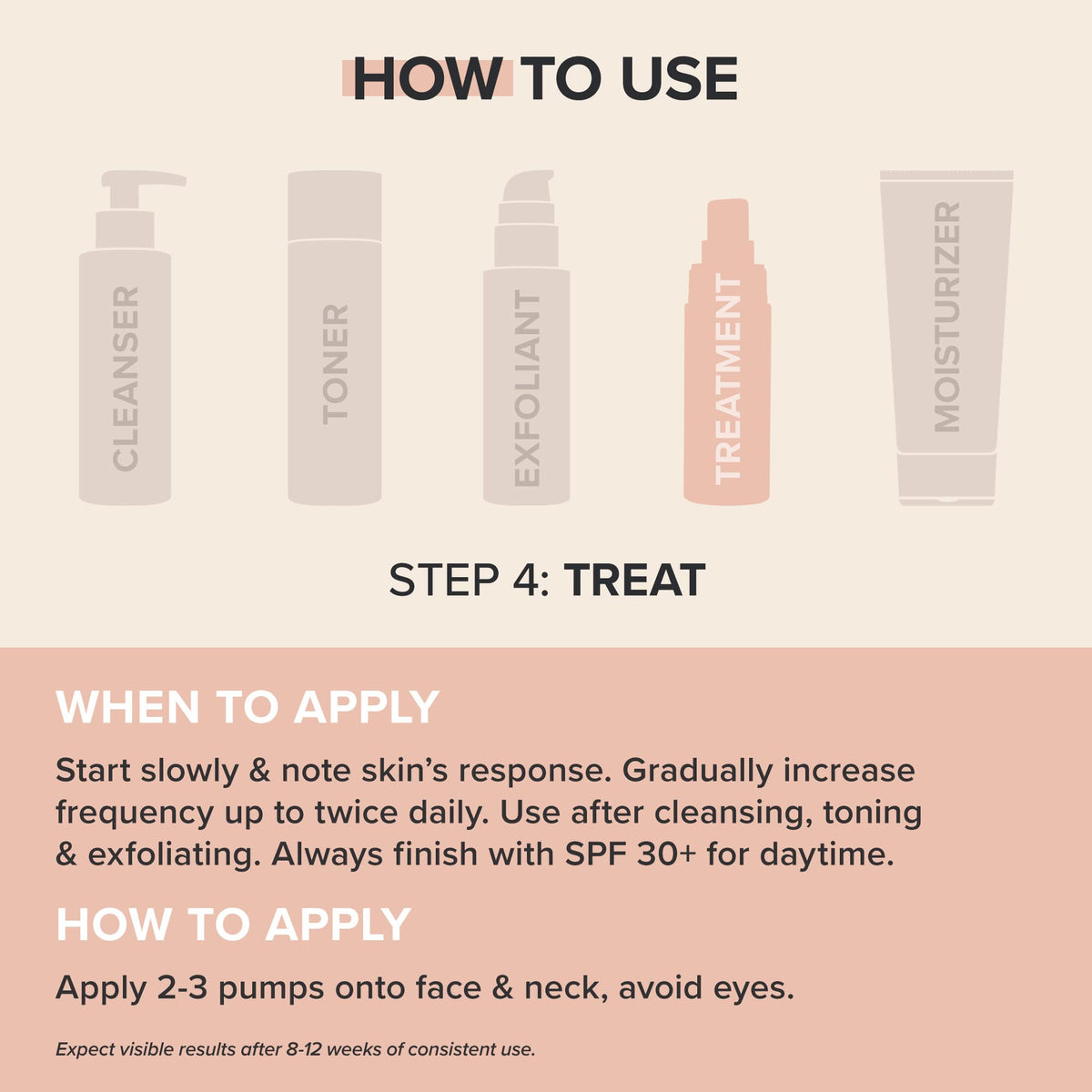 Paula's Choice serum dropper dispensing a drop, demonstrating precise application benefit