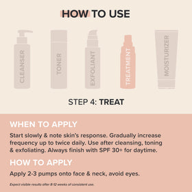 Paula's Choice serum dropper dispensing a drop, demonstrating precise application benefit
