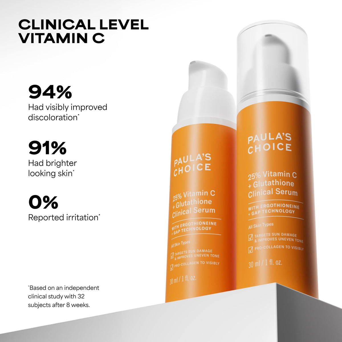 Paula's Choice serum dispensed on hand demonstrating texture and absorption