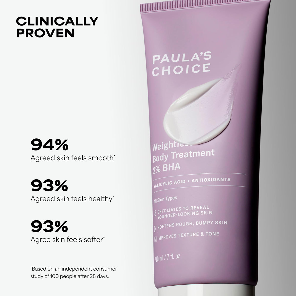 Paula's Choice close-up texture of lotion highlighting fast absorption