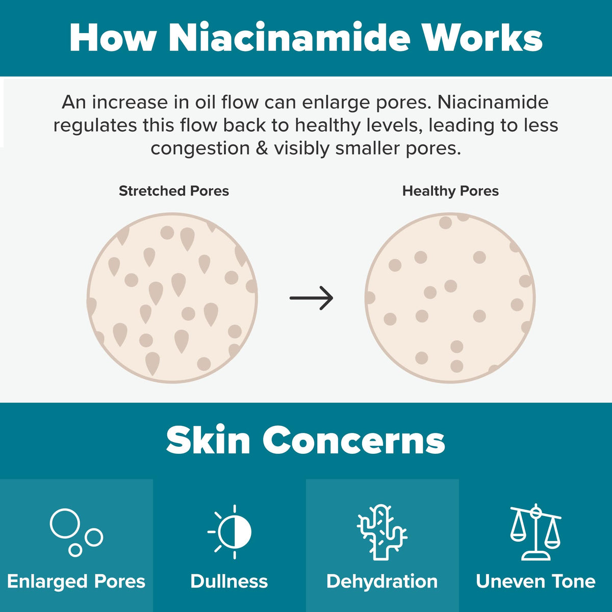 Paula's Choice toner applied to cotton pad for gentle exfoliation