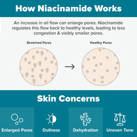 Paula's Choice toner applied to cotton pad for gentle exfoliation