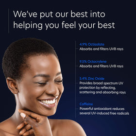 PCA SKIN applied on hand illustrating quick-absorbing sunscreen benefit
