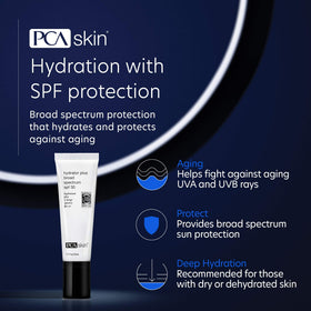 PCA SKIN cream texture close-up demonstrating lightweight, non-greasy hydration