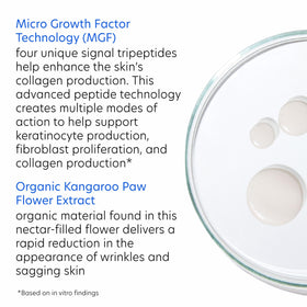 PCA SKIN micro growth factor technology graphic showing deeper penetration