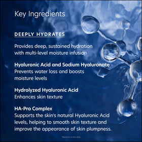 PCA SKIN model applying serum to face showing quick layering under moisturizer