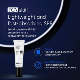 PCA SKIN close-up of lotion texture for fast-absorbing finish