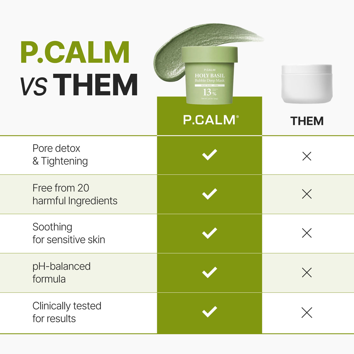 P.CALM packaging box and tube emphasizing secure, travel-ready benefit