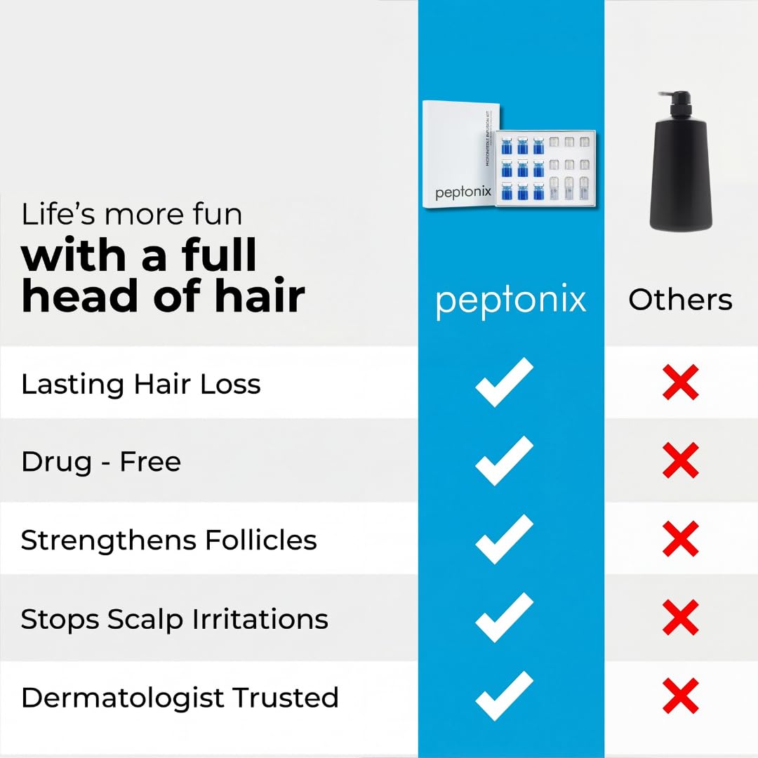 Peptonix kit on bathroom shelf staged with towels illustrating daily routine compatibility benefit
