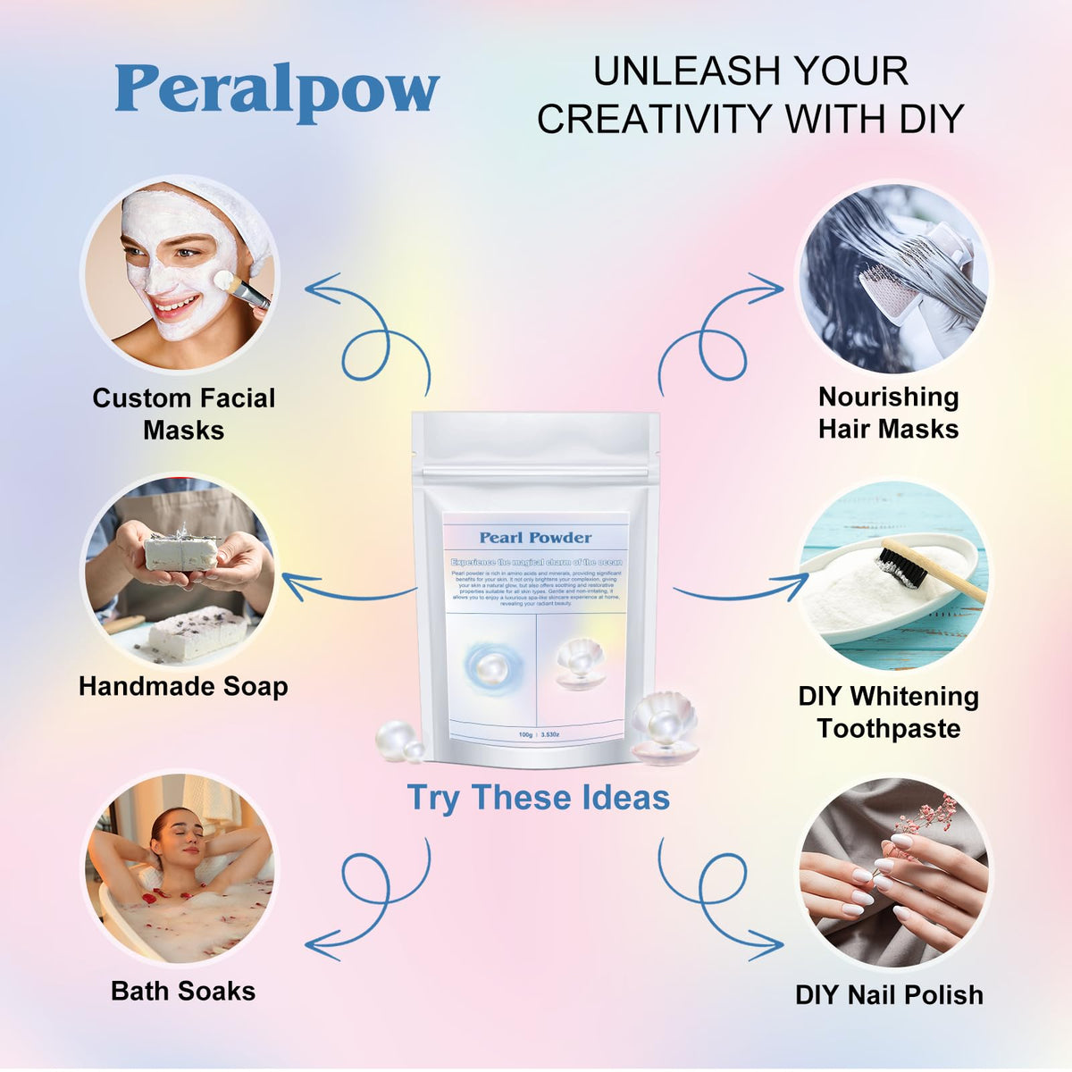 Peralpow jar with scoop and measuring scale, brand demonstrating quantity and use