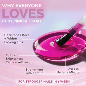 Perfect Formula before and after nails showing strengthened appearance and brighter tips