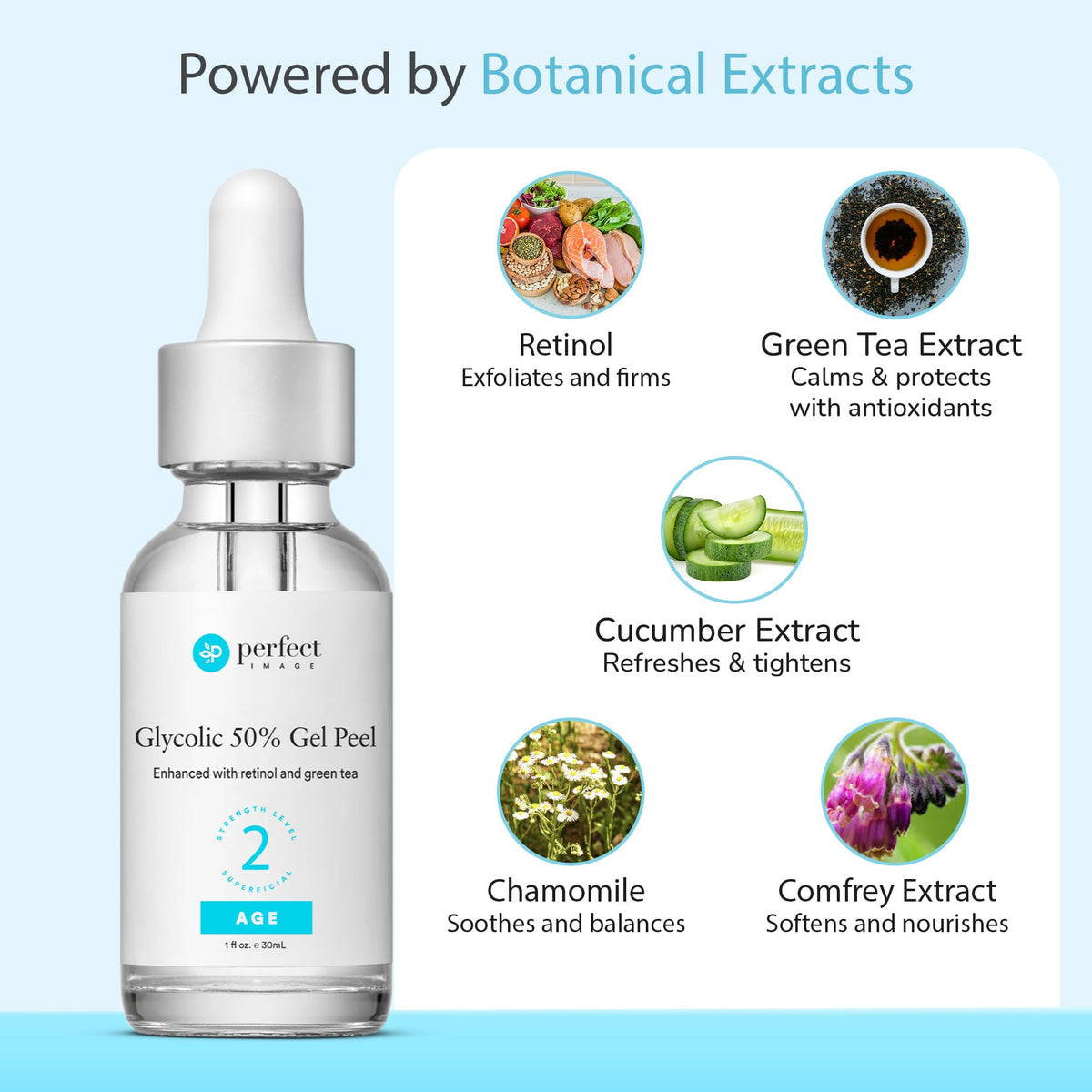 Perfect Image label detail highlighting glycolic, retinol, green tea benefits