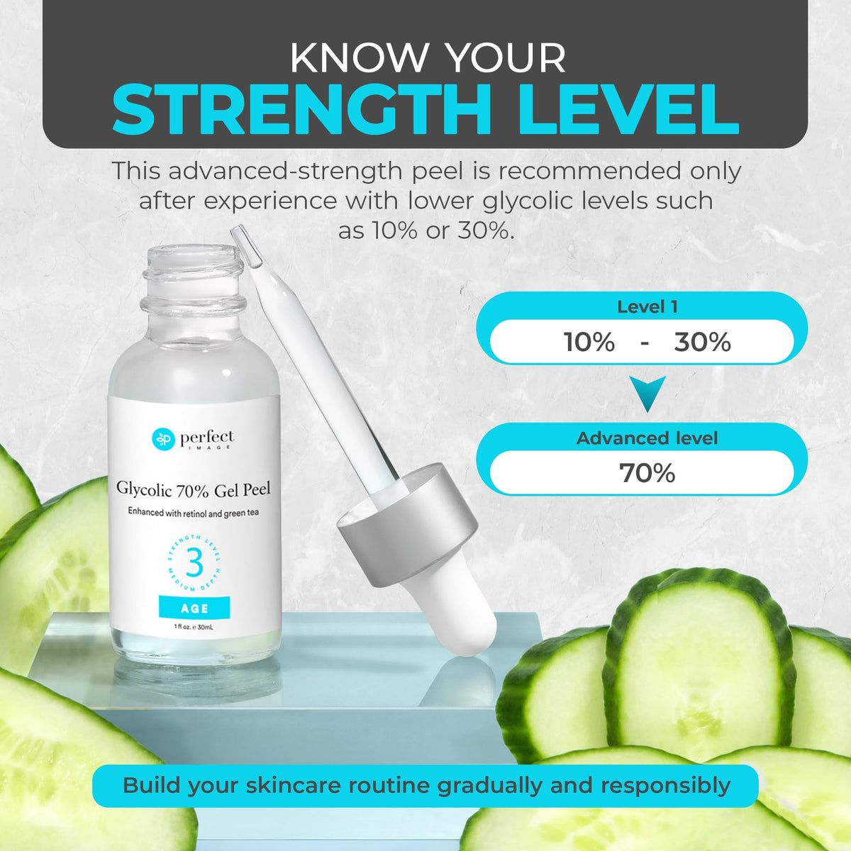 Perfect Image close-up ingredient label highlighting glycolic concentration benefit