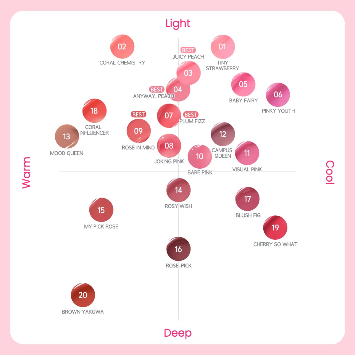 Peripera Mood Glowy Tint flatlay with color mood board showing styling inspiration benefit