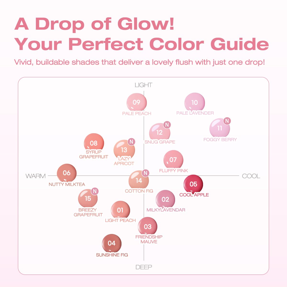 Peripera applying blush to cheek showing natural dewy glow benefit