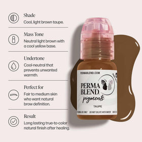 Perma Blend label close-up highlighting ingredient and certification benefits