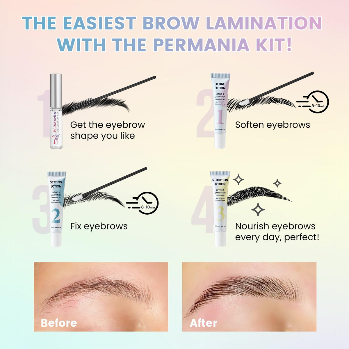 PERMANIA included tools and brushes ready for brow lamination