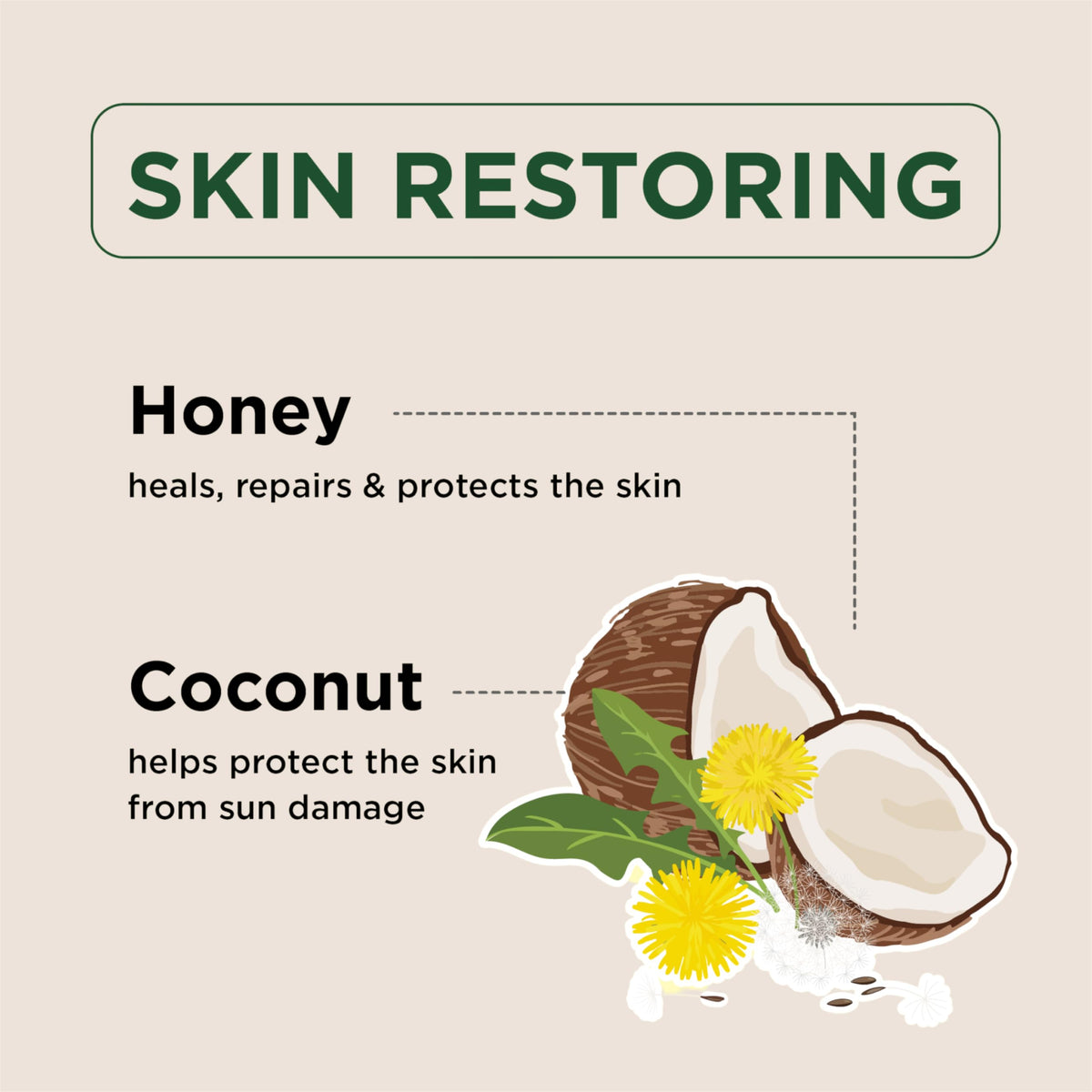 Petal Fresh open jar texture close-up demonstrating creamy balm for deep moisturization