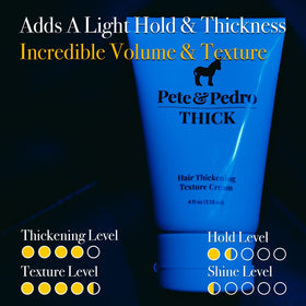 Pete & Pedro cream on hands demonstrating easy spreadability and lightweight control