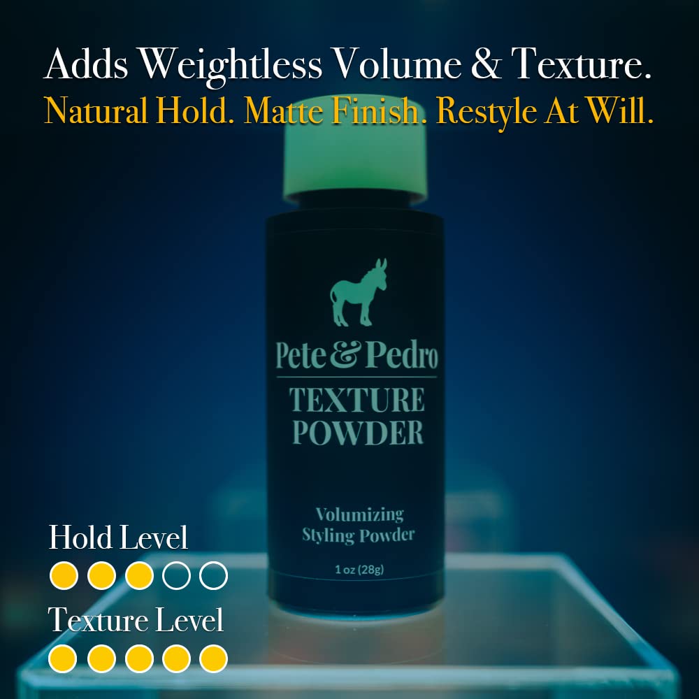 Pete & Pedro powder poured onto hand ready for application and quick lift