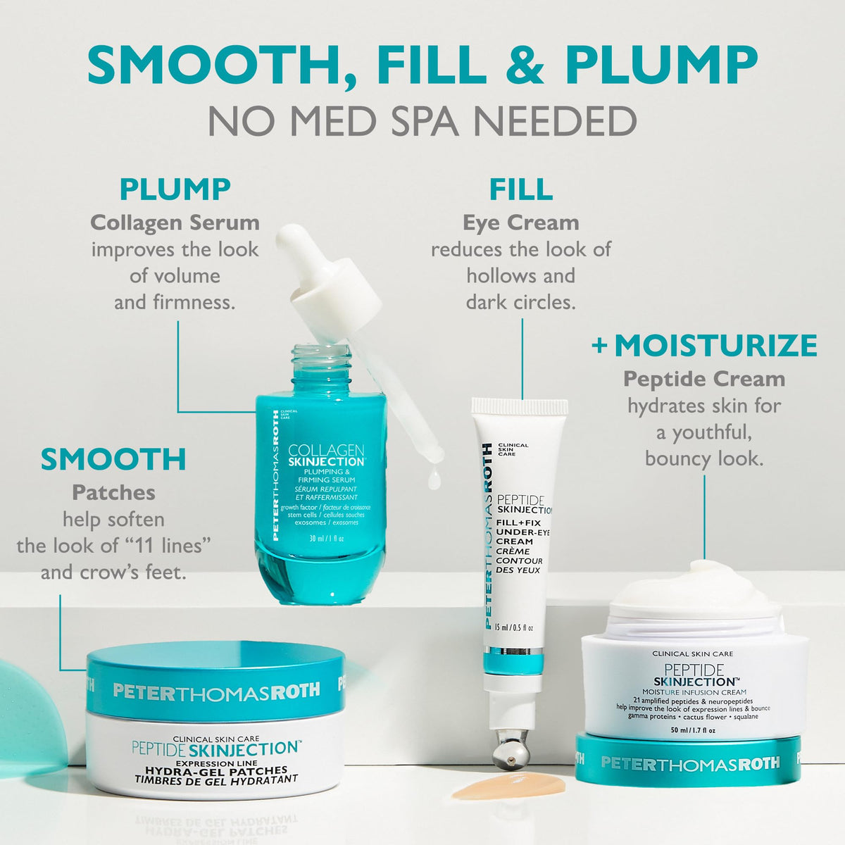 peter thomas roth before and after montage showing improved-looking fullness