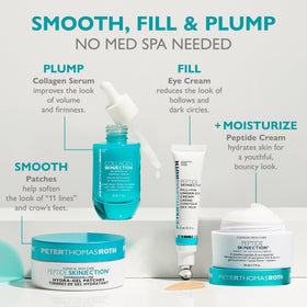 peter thomas roth before and after montage showing improved-looking fullness