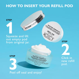 Peter Thomas Roth comparison of refill pod and original jar highlighting sustainable refill