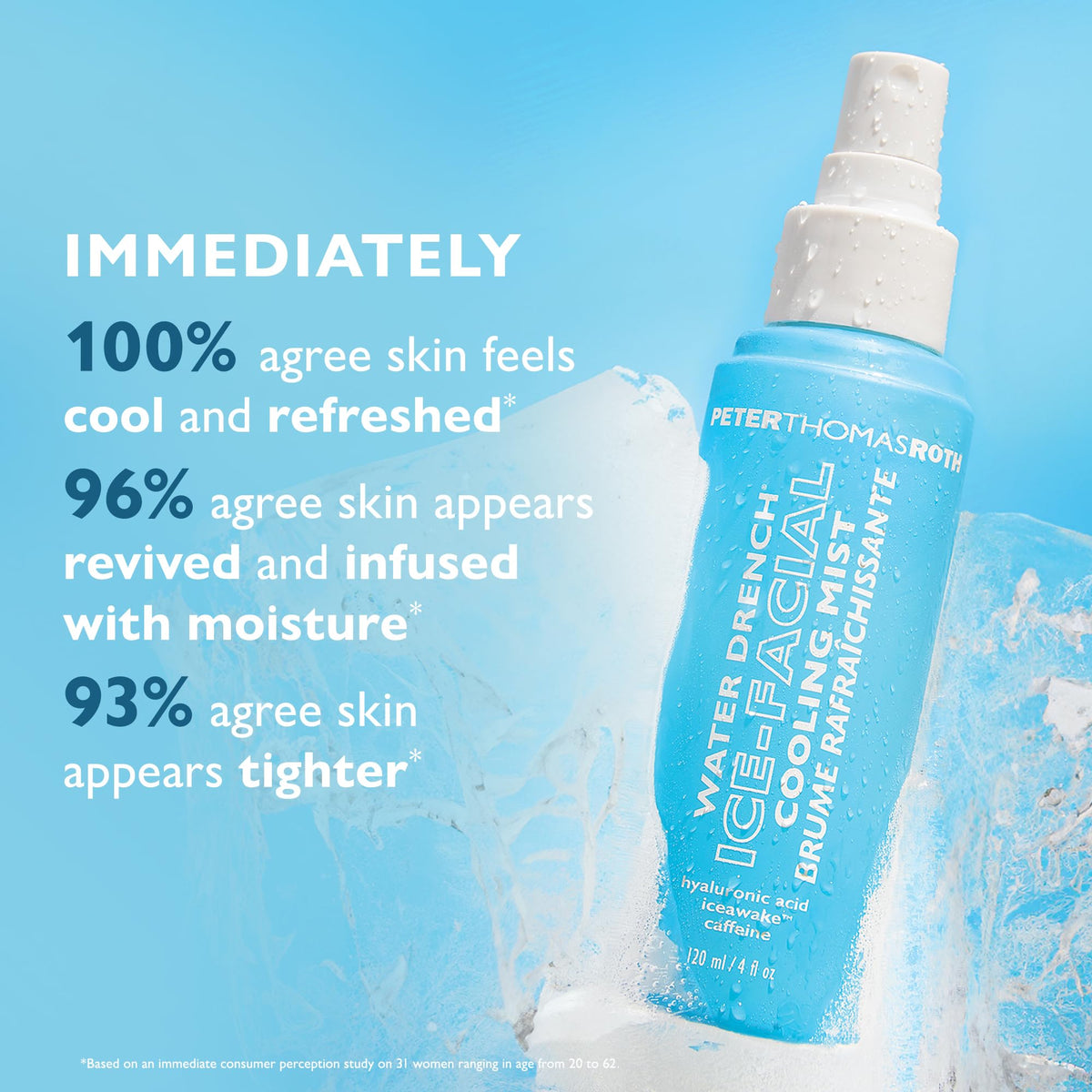 Peter Thomas Roth bottle in hand showing travel size and portability benefits